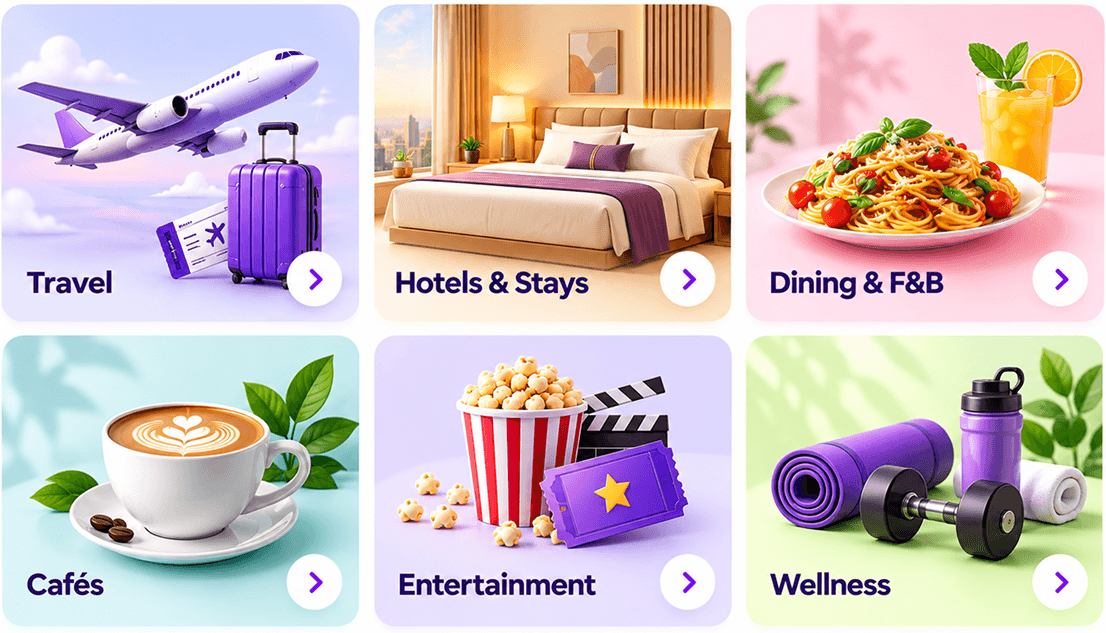 Explore vouchers: Travel, Hotels & Stays, Dining & F&B, Cafés, Entertainment and Wellness